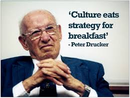 Peter Drucker quote